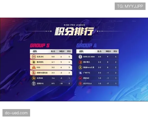 狼队近两轮联赛攻防效率提升，进入积分榜上半区竞争行列