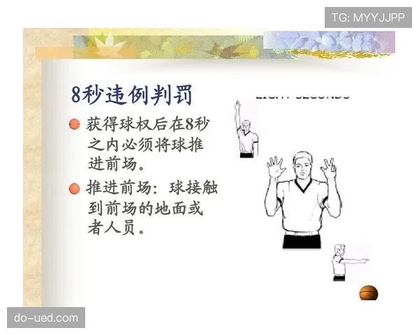 篮球规则讲解：八秒违例如何判定与常见场景分析