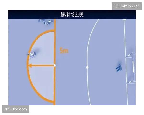 足球门线判定规则详解：关键判定标准与裁判执行原则