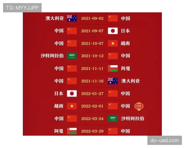 2026世界杯完整版分组资格规则 2026世界杯完整版分组资格规则